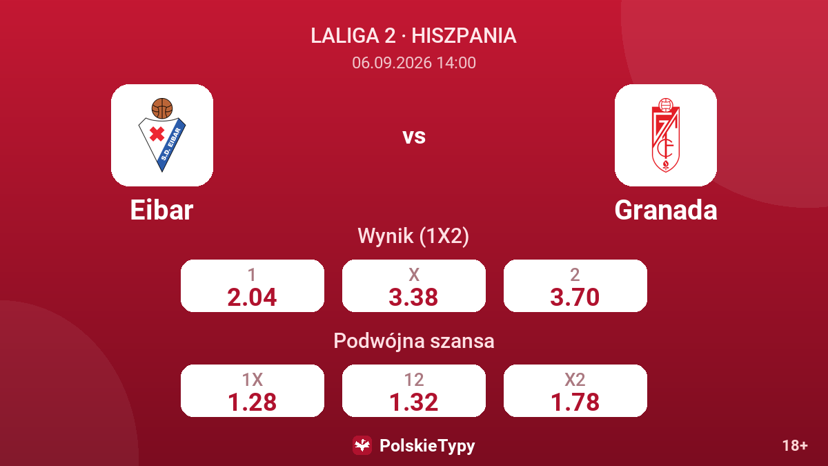 Eibar - Granada — kursy