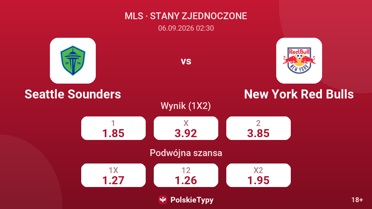 Seattle Sounders - New York Red Bulls — kursy