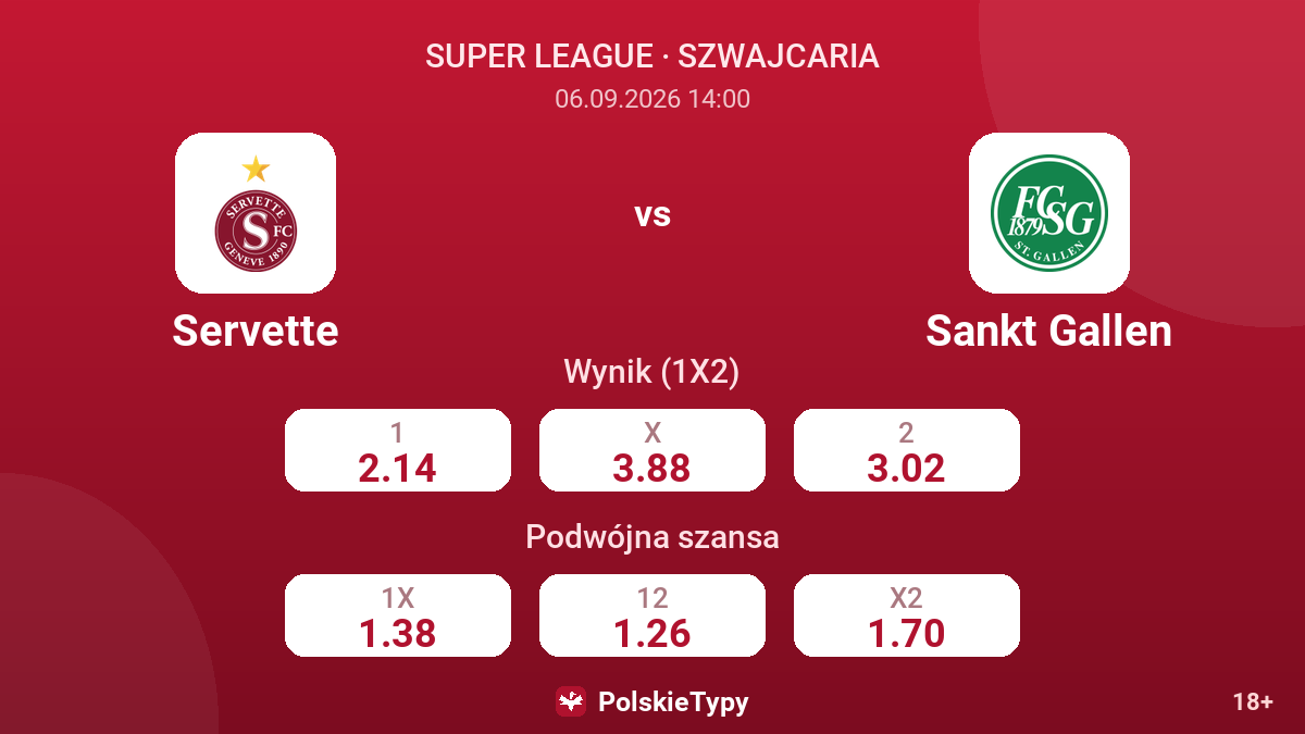 Servette - Sankt Gallen — kursy