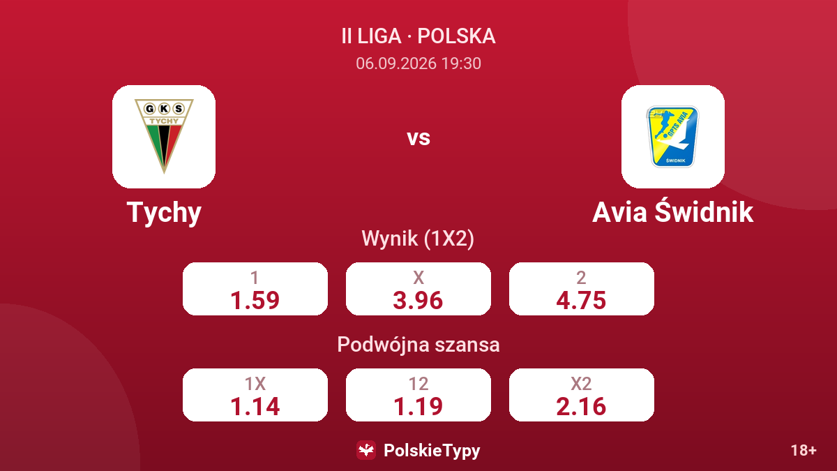 Tychy - Avia Świdnik — kursy