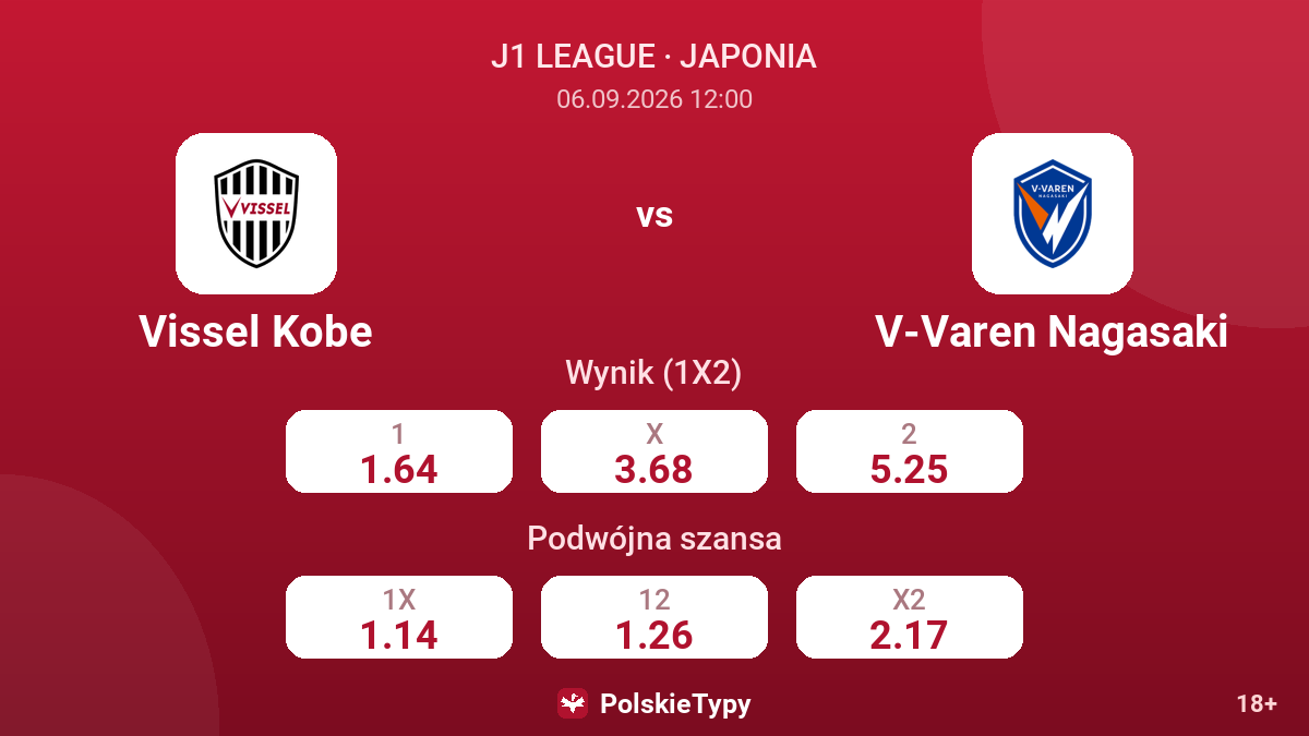 Vissel Kobe - V-Varen Nagasaki — kursy