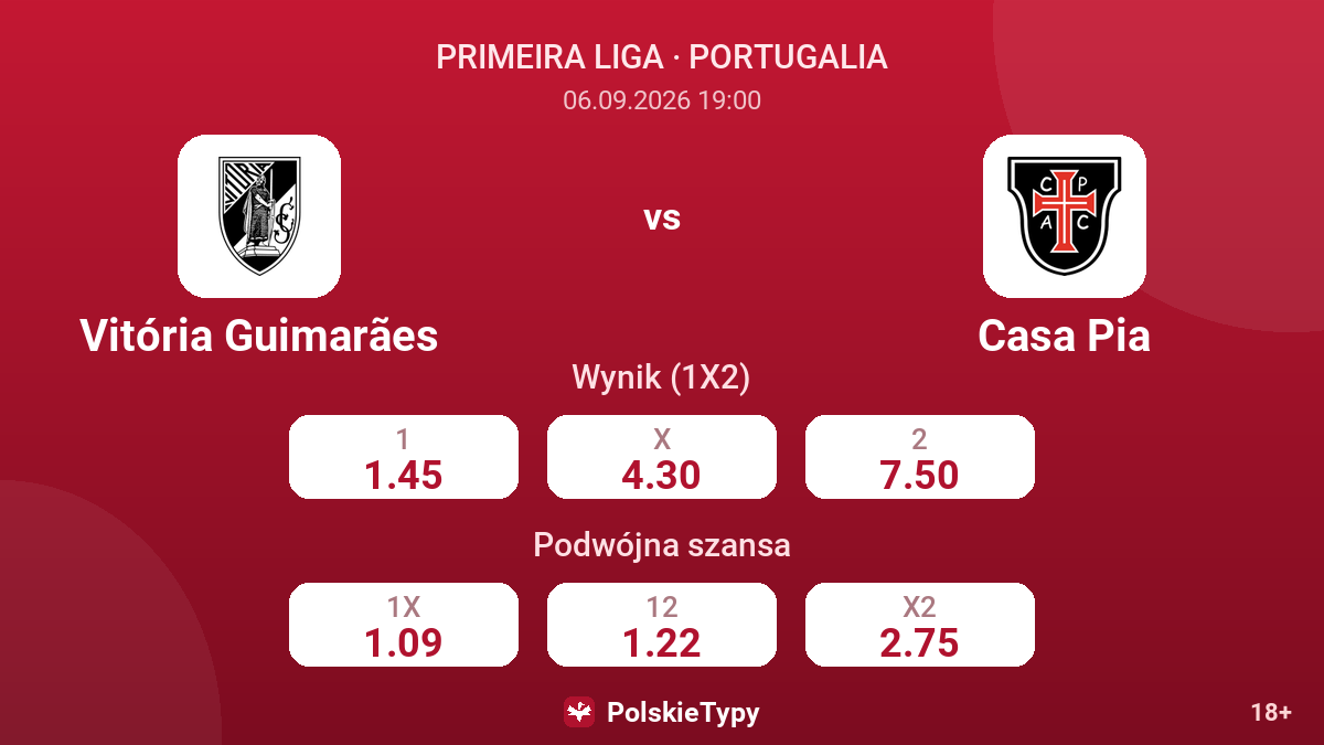 Vitória Guimarães - Casa Pia — kursy