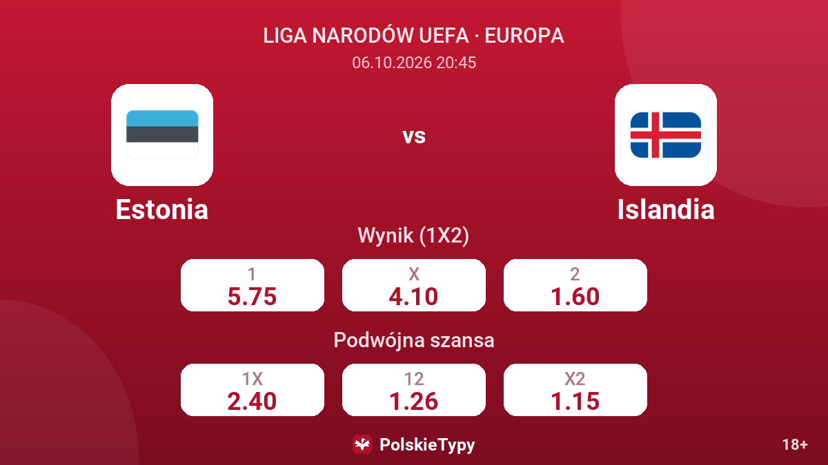Estonia - Islandia — kursy