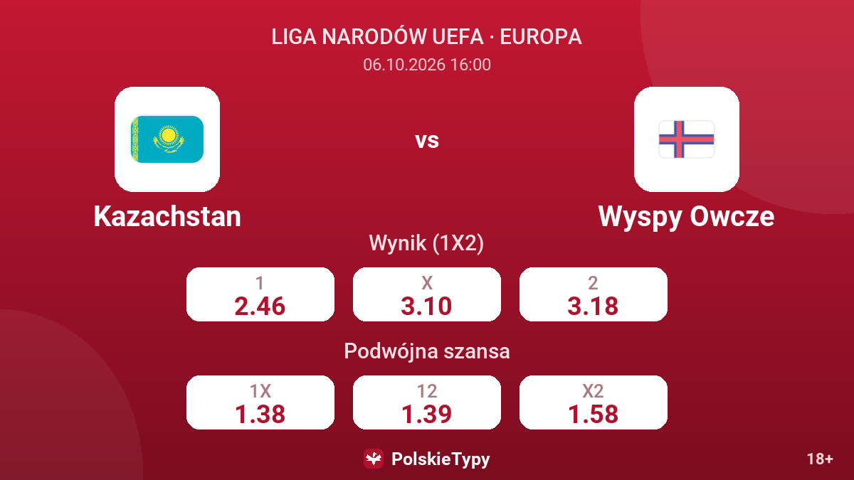 Kazachstan - Wyspy Owcze — kursy