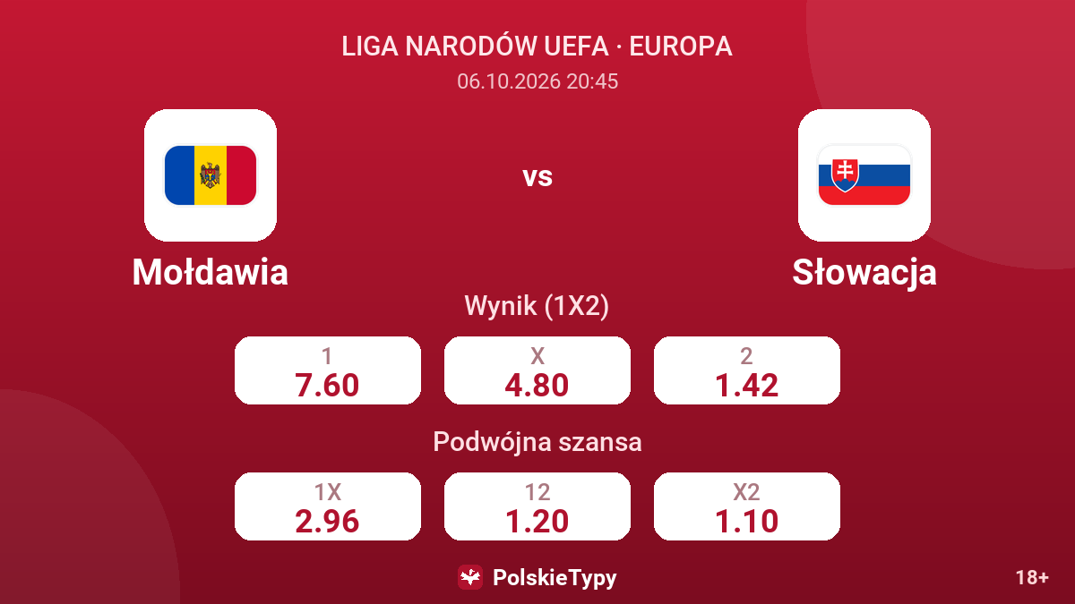Mołdawia - Słowacja — kursy