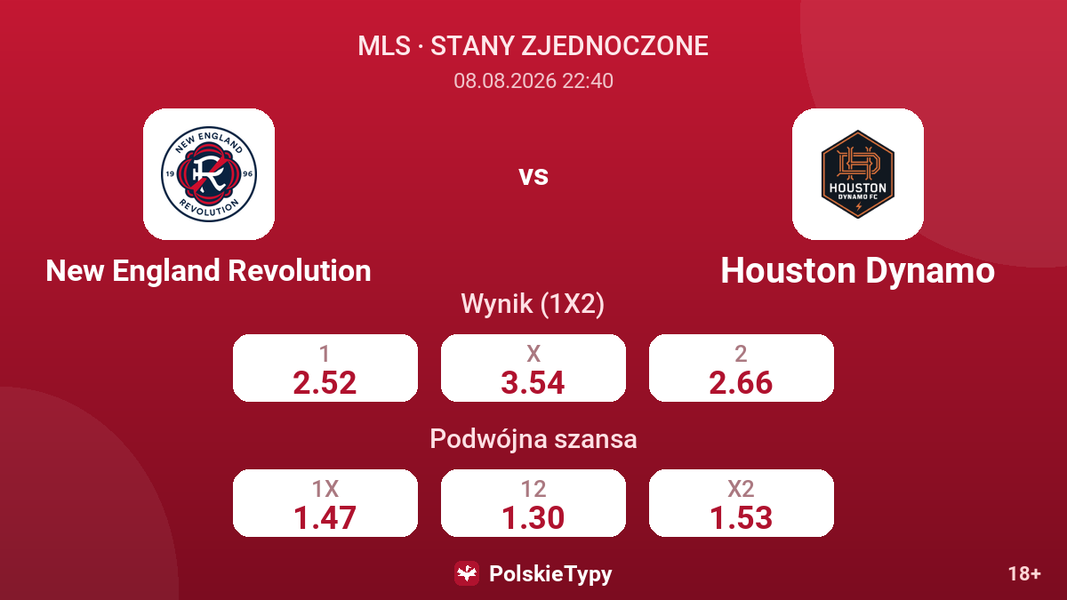 New England Revolution - Houston Dynamo — kursy