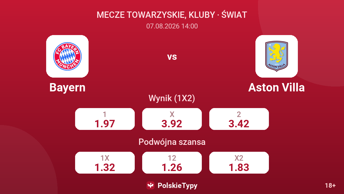 Bayern - Aston Villa — kursy