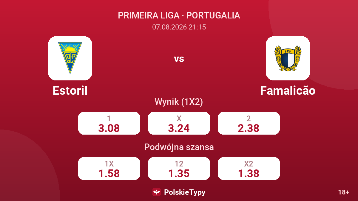 Estoril - Famalicão — kursy