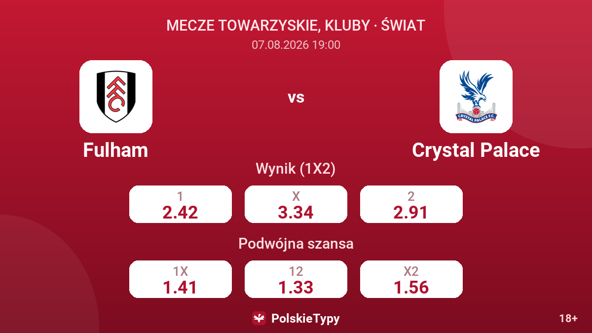 Fulham - Crystal Palace — kursy