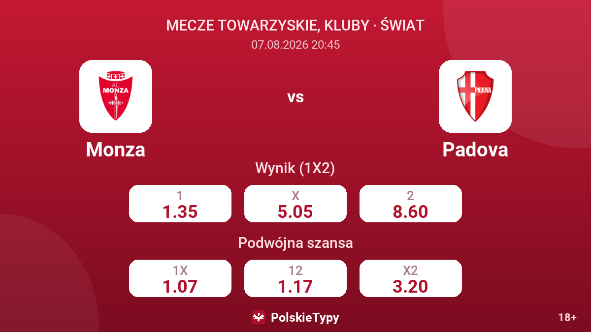 Monza - Padova — kursy