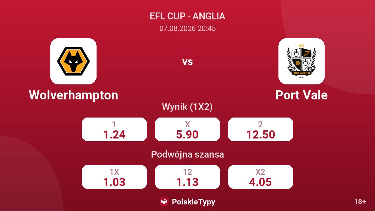 Wolverhampton - Port Vale — kursy
