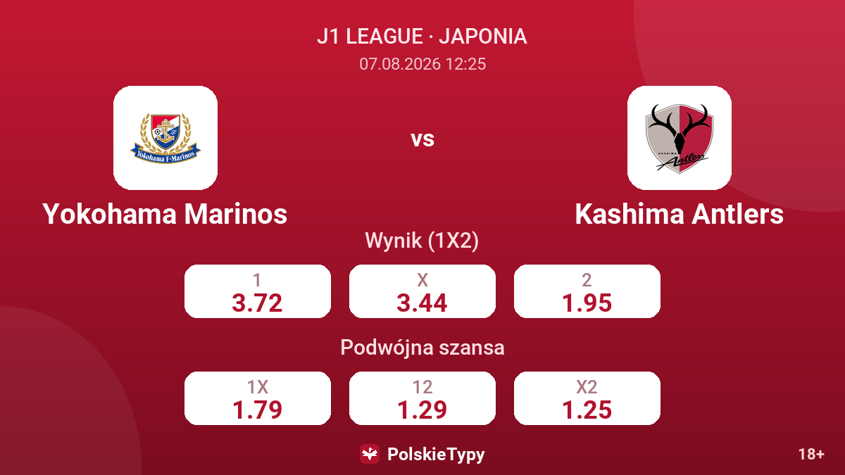 Yokohama Marinos - Kashima Antlers — kursy