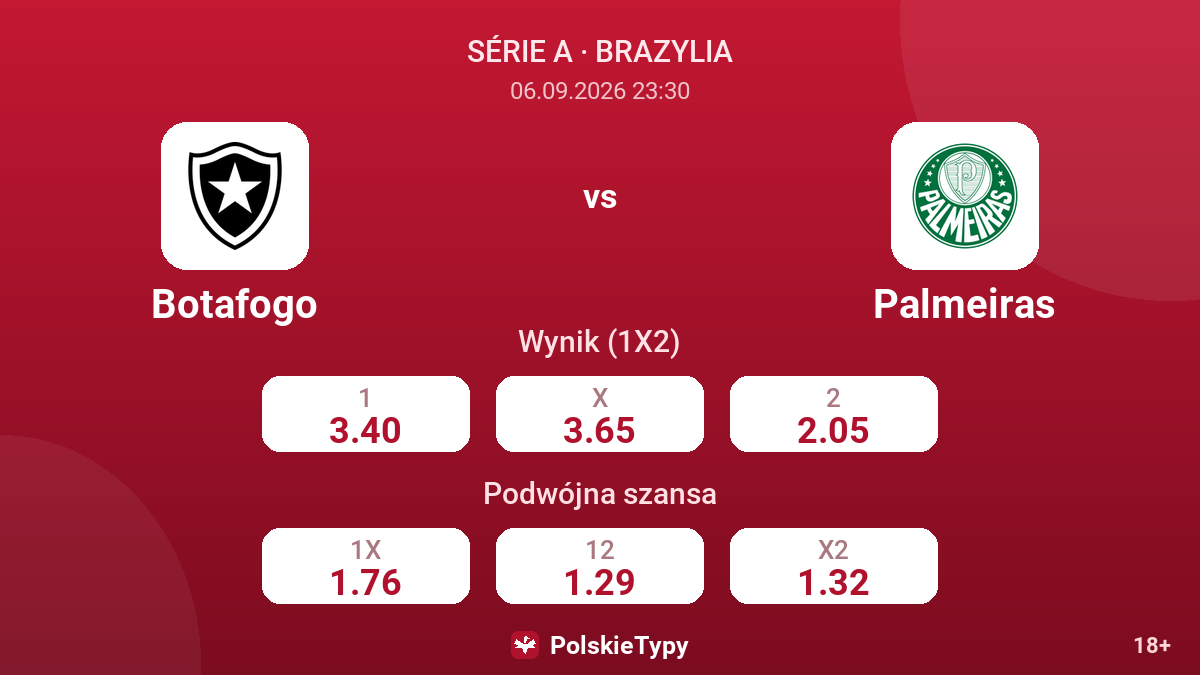 Botafogo - Palmeiras — kursy