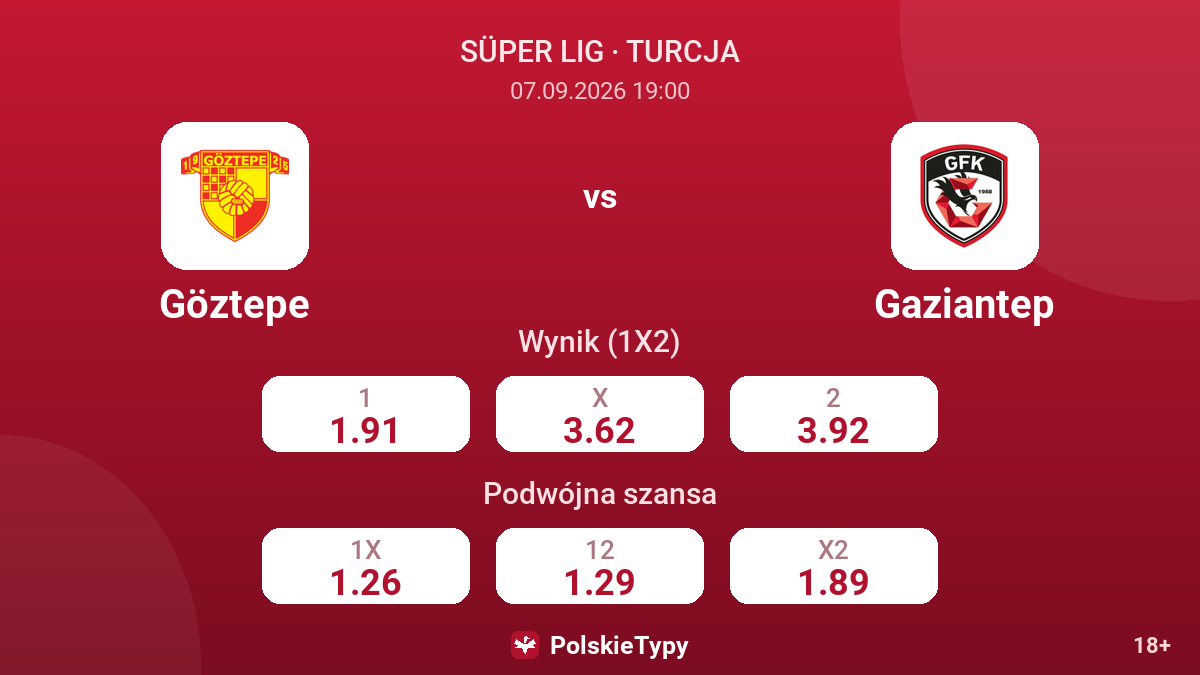 Göztepe - Gaziantep — kursy