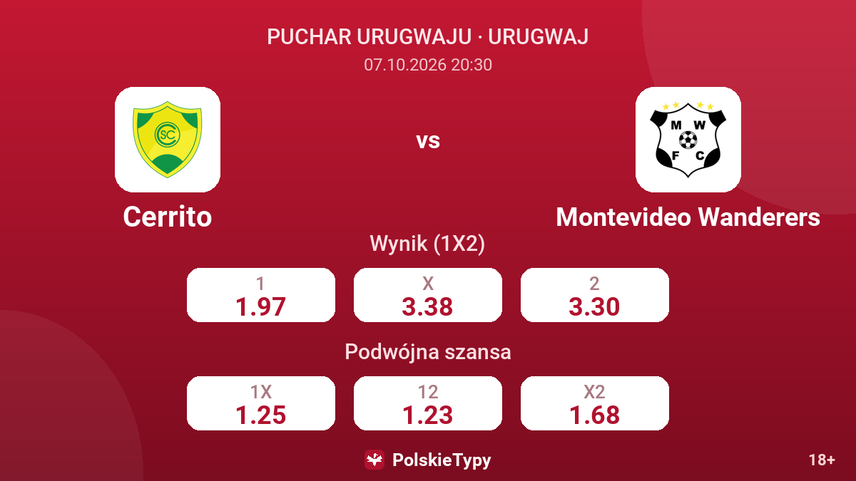 Cerrito - Montevideo Wanderers — kursy