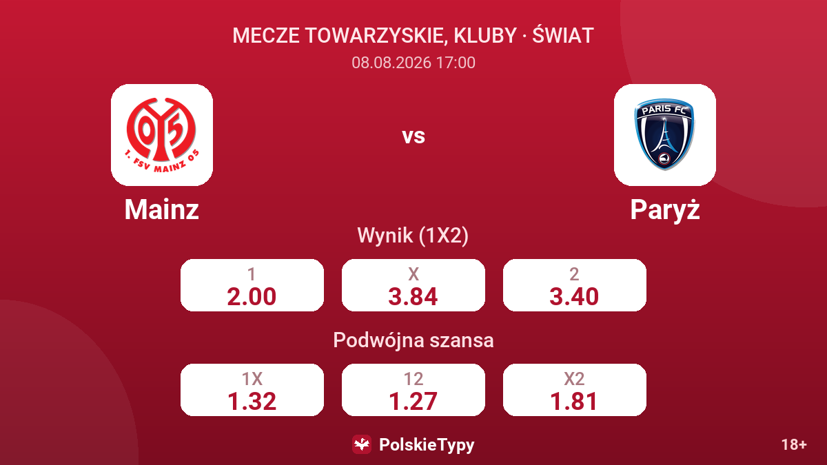 Mainz - Paryż — kursy