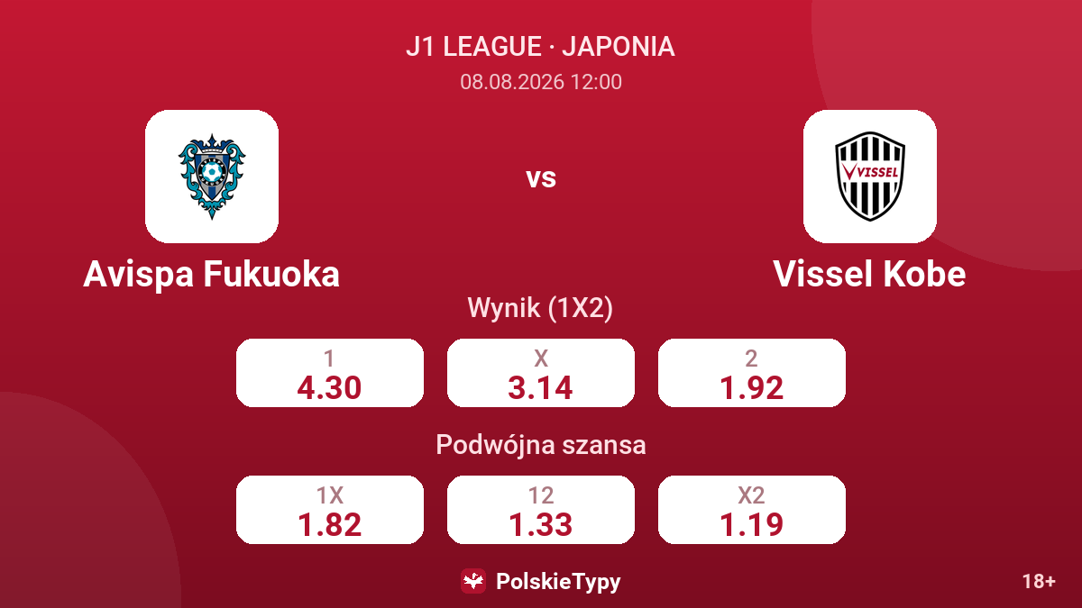 Avispa Fukuoka - Vissel Kobe — kursy