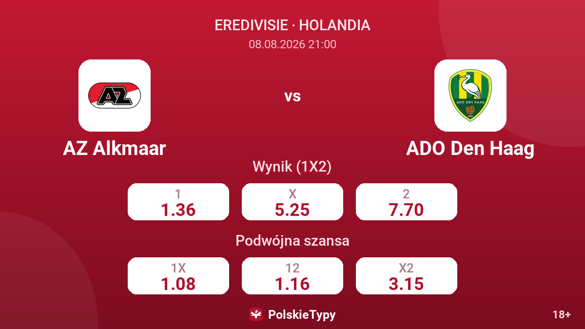 AZ Alkmaar - ADO Den Haag — kursy