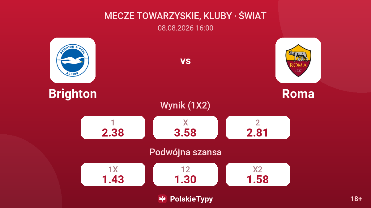Brighton - Roma — kursy