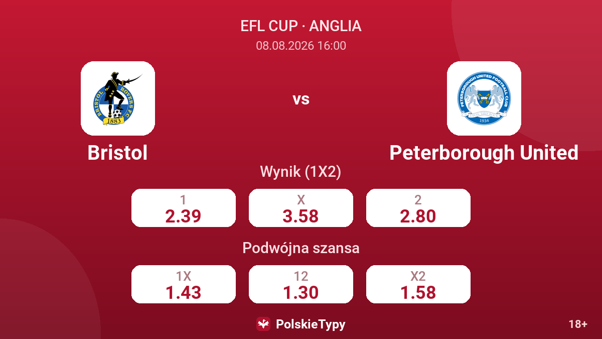 Bristol - Peterborough United — kursy