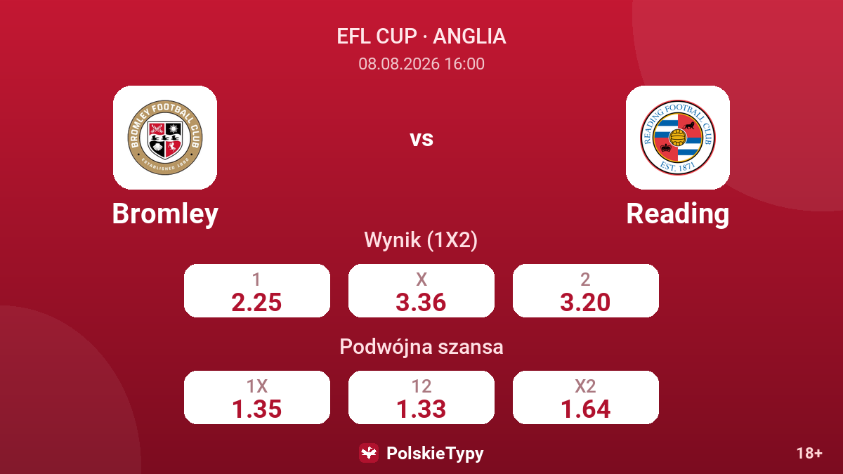 Bromley - Reading — kursy