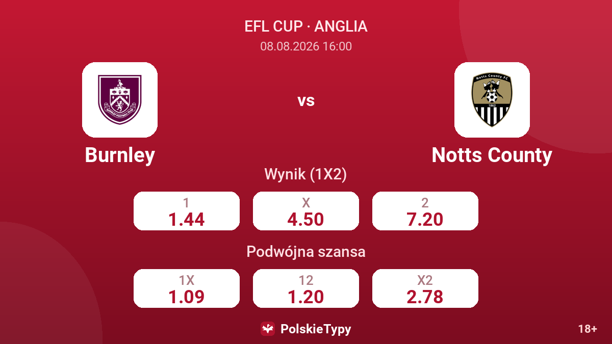 Burnley - Notts County — kursy