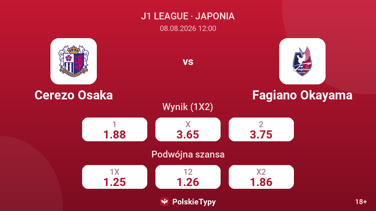 Cerezo Osaka - Fagiano Okayama — kursy