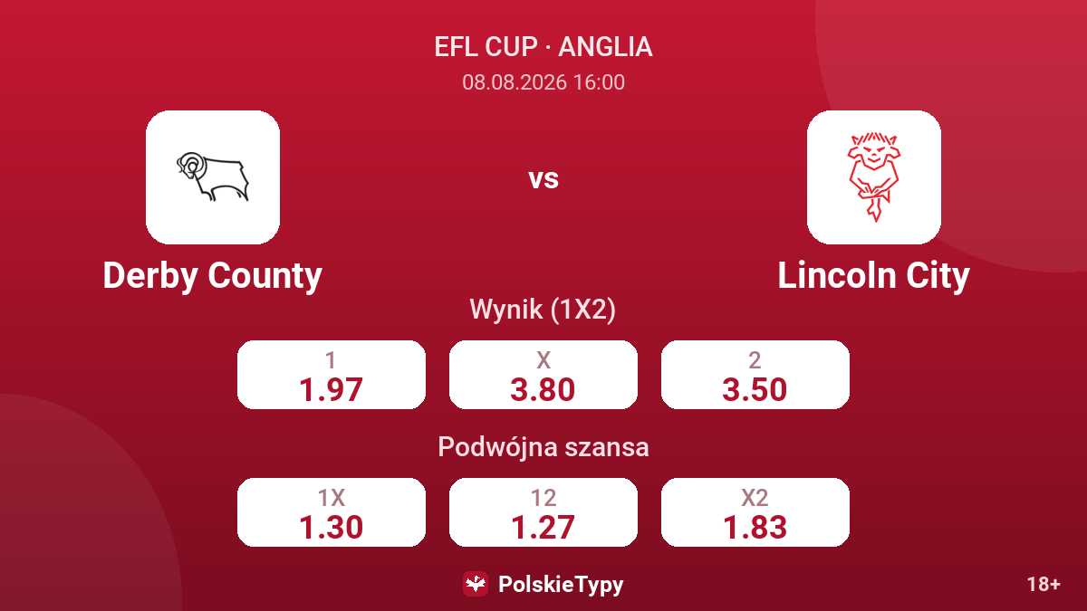 Derby County - Lincoln City — kursy