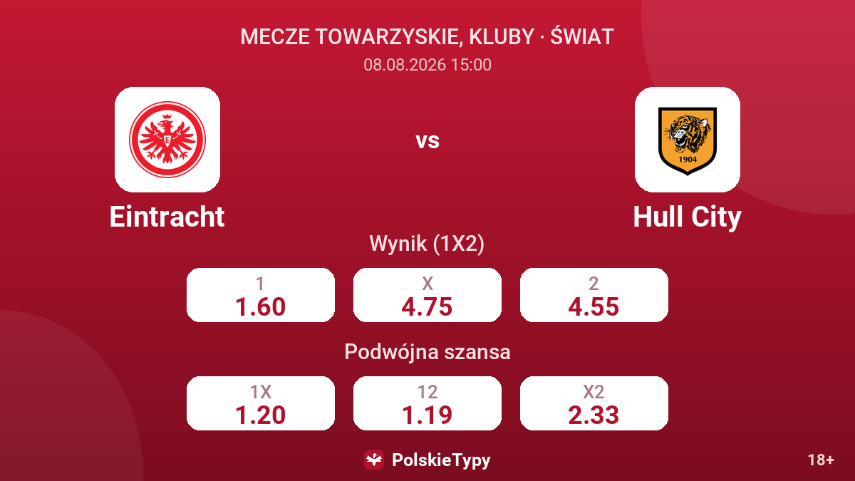 Eintracht - Hull City — kursy