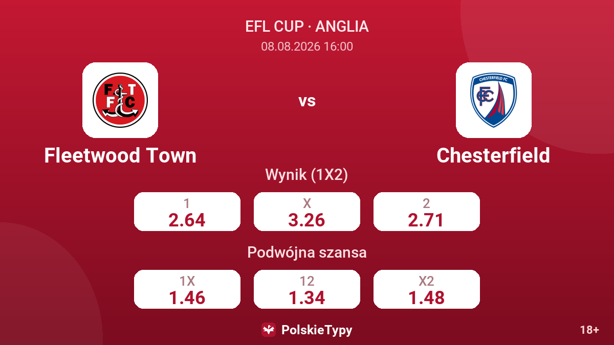 Fleetwood Town - Chesterfield — kursy