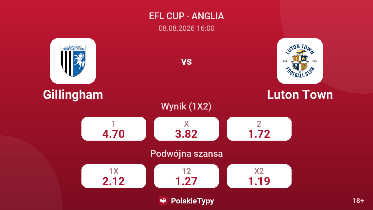Gillingham - Luton Town — kursy