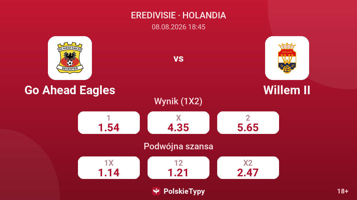 Go Ahead Eagles - Willem II — kursy