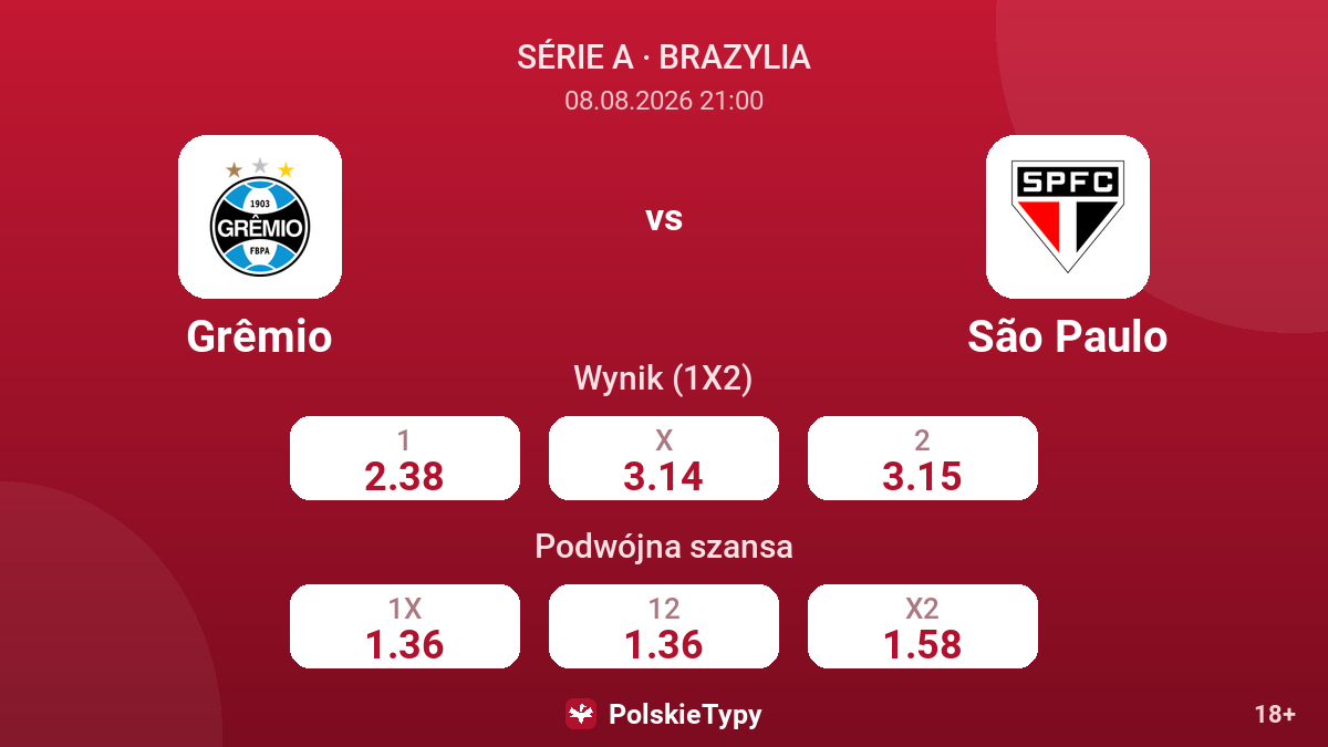 Grêmio - São Paulo — kursy