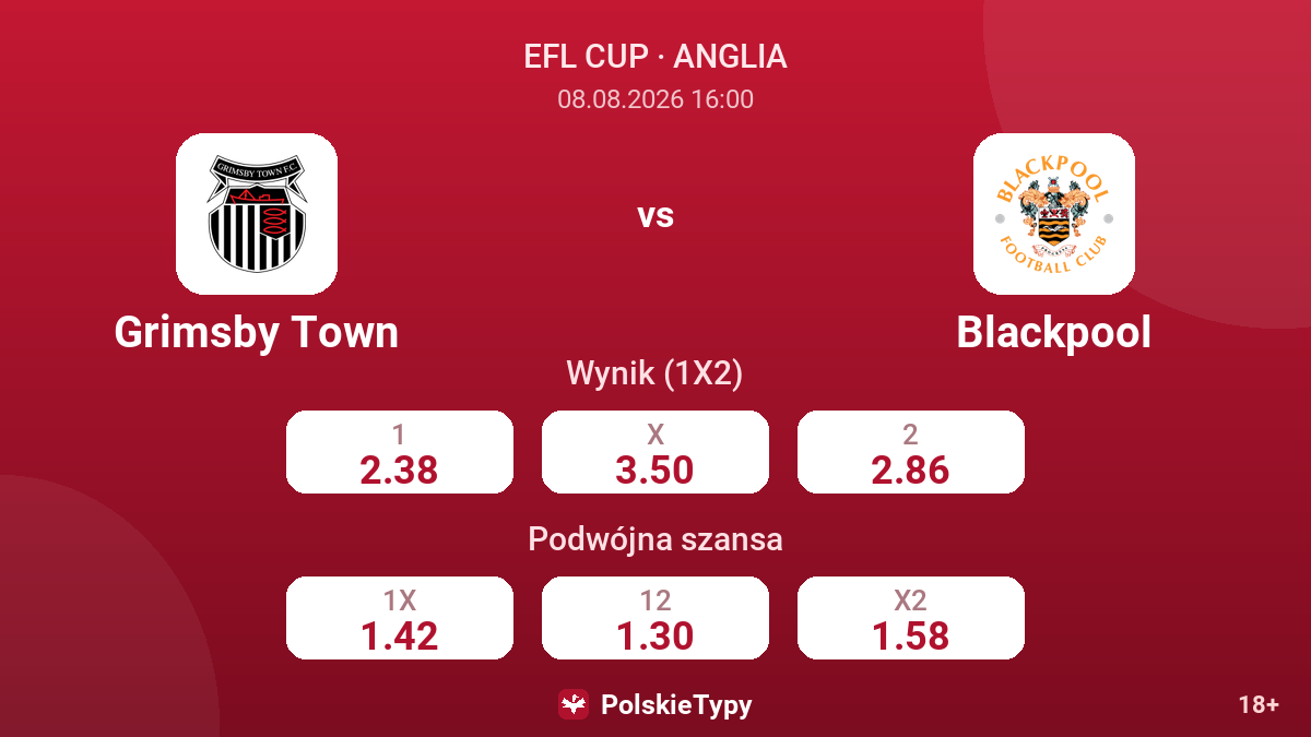 Grimsby Town - Blackpool — kursy