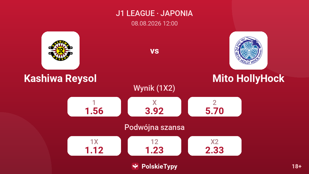 Kashiwa Reysol - Mito HollyHock — kursy