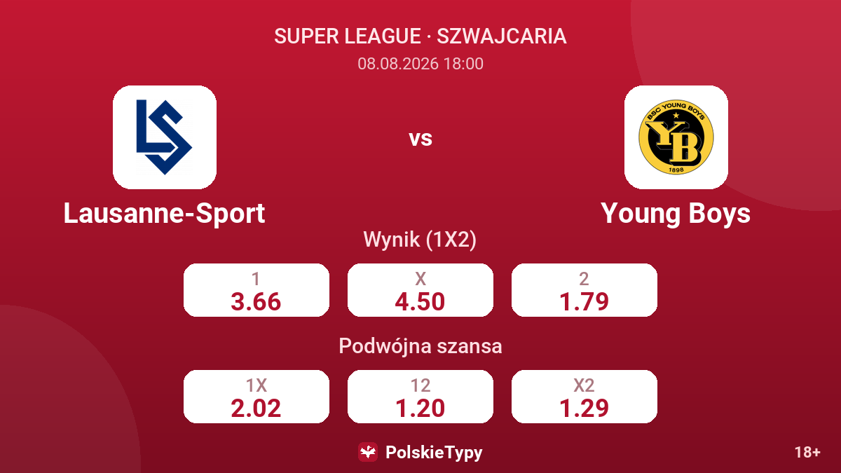 Lausanne-Sport - Young Boys — kursy