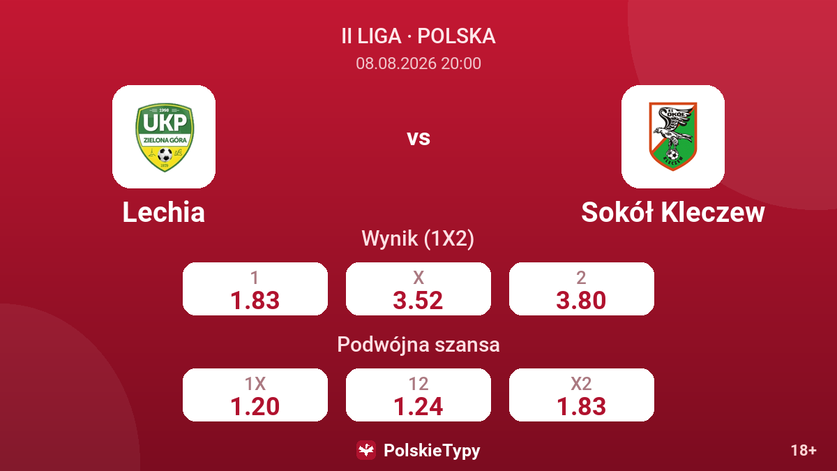 Lechia - Sokół Kleczew — kursy