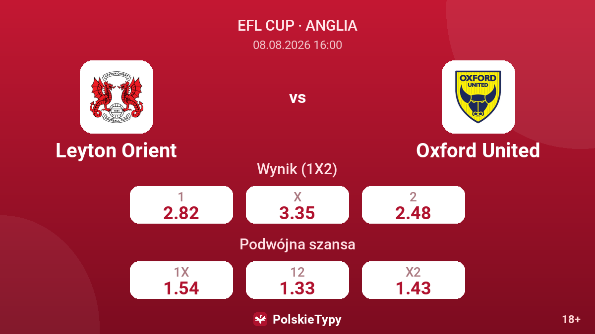 Leyton Orient - Oxford United — kursy