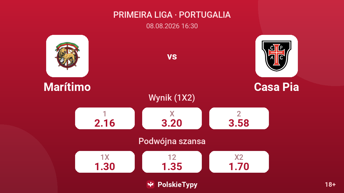 Marítimo - Casa Pia — kursy