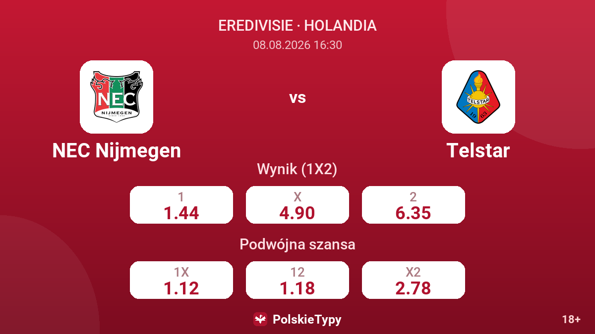 NEC Nijmegen - Telstar — kursy