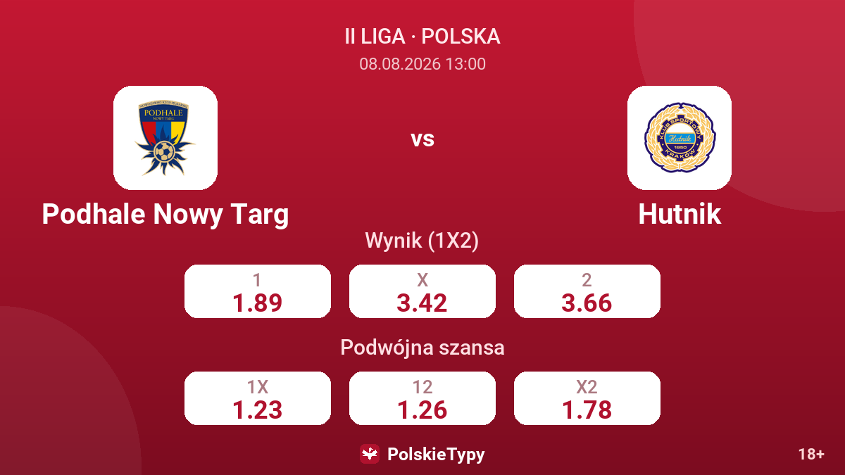 Podhale Nowy Targ - Hutnik — kursy