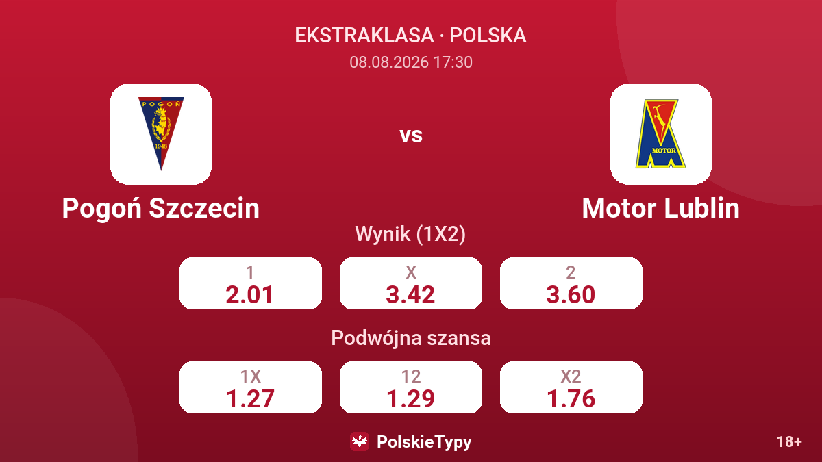 Pogoń Szczecin - Motor Lublin — kursy