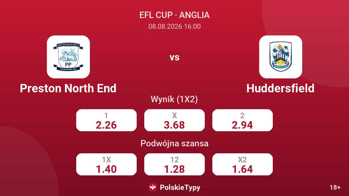 Preston North End - Huddersfield — kursy