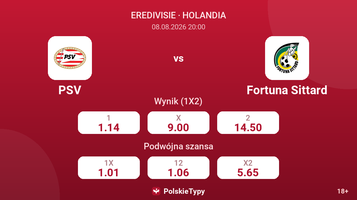 PSV - Fortuna Sittard — kursy