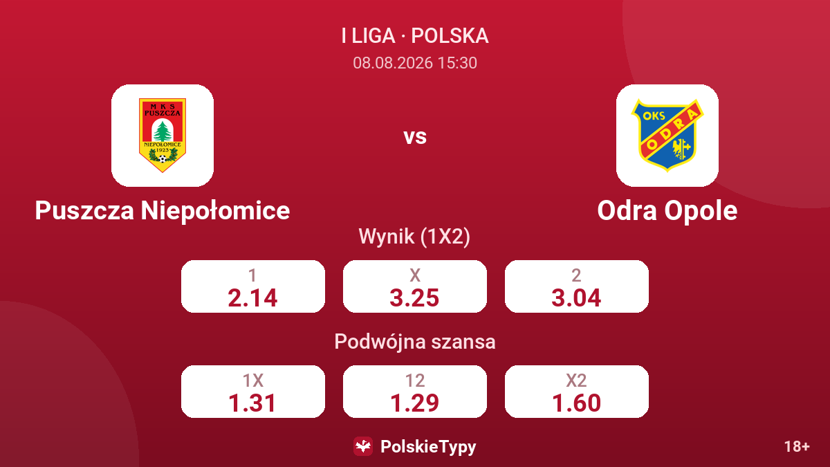 Puszcza Niepołomice - Odra Opole — kursy