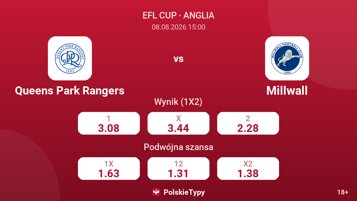 Queens Park Rangers - Millwall — kursy
