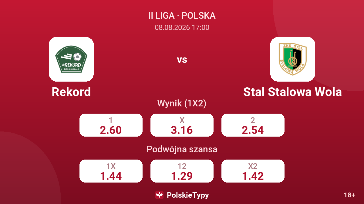 Rekord - Stal Stalowa Wola — kursy