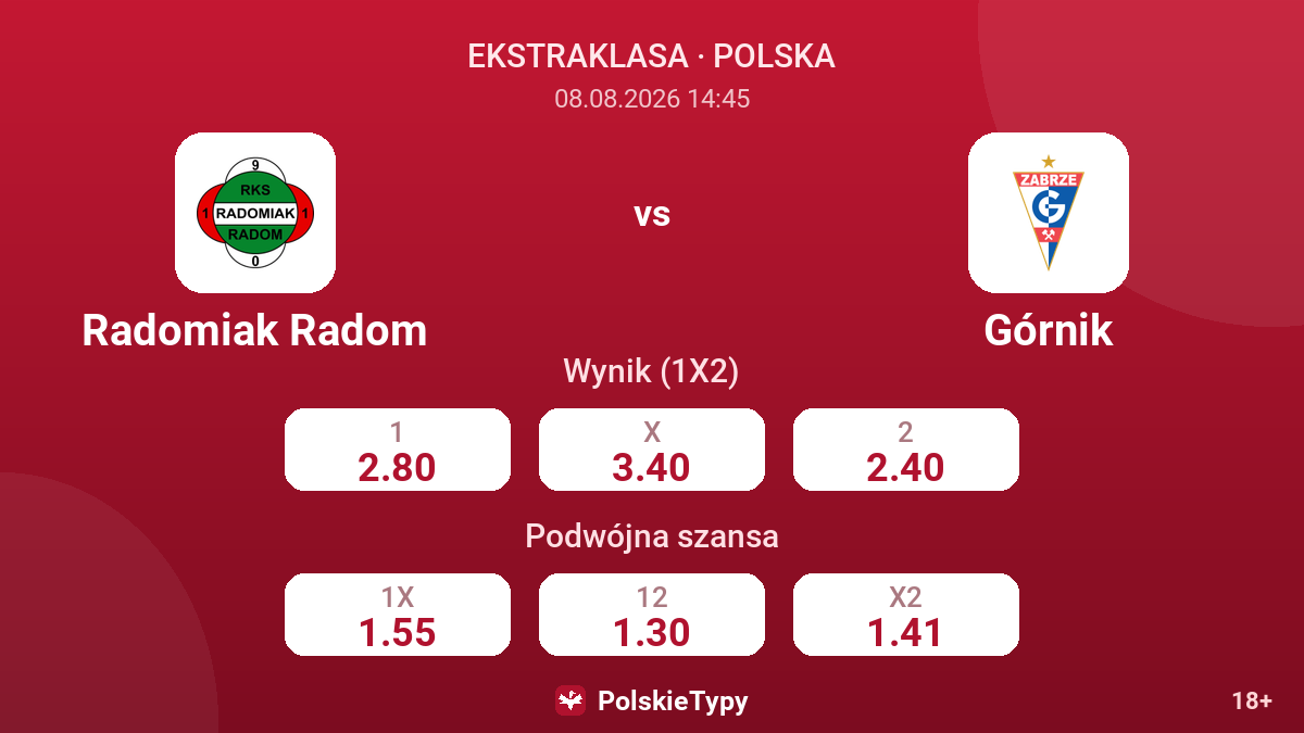 Radomiak Radom - Górnik — kursy