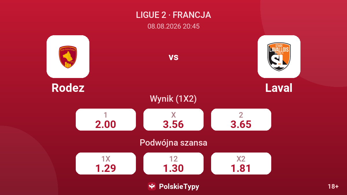 Rodez - Laval — kursy