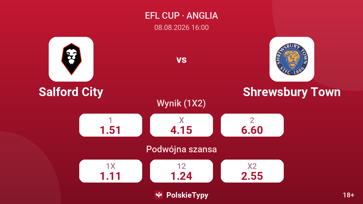 Salford City - Shrewsbury Town — kursy